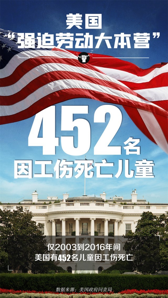 美国:"强迫劳动大本营"_新闻频道_中国青年网