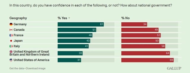 这个独立日,美国糟心事一大堆