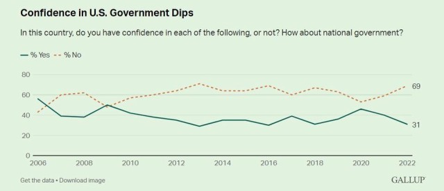 这个独立日,美国糟心事一大堆