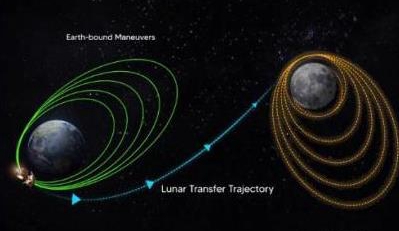 ���´�3�š��ɹ����� ӡ�ȵ�̫���������߶�Զ��.jpg