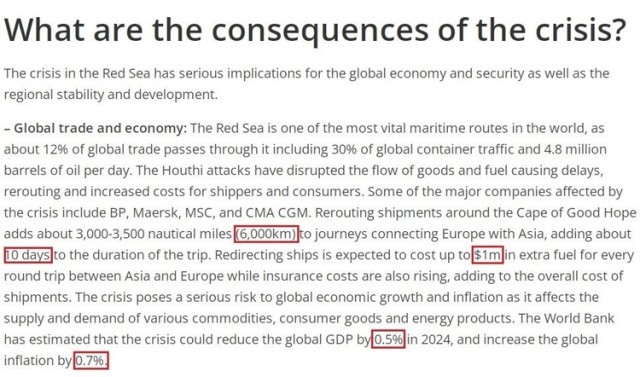 美国盯上哪,哪就出现“粮食问题”