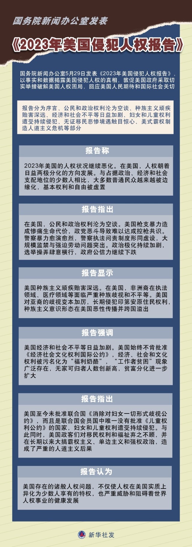 国务院新闻办公室发表《2023年美国侵犯人权报告》