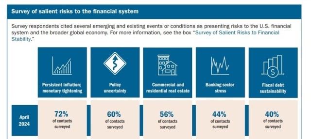 ���������ò�ֻ������˥����ô�򵥡�