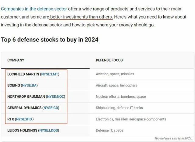 ��ʽ��ս������ѧ������ս�������󡱵Ķ���ѭ��