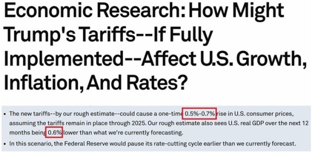 ��۲�ح��������˰�����ĳɱ�������ת�޸������ˡ�