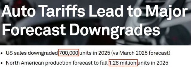 深观察丨关税持续!美国汽车业面临“酷夏”