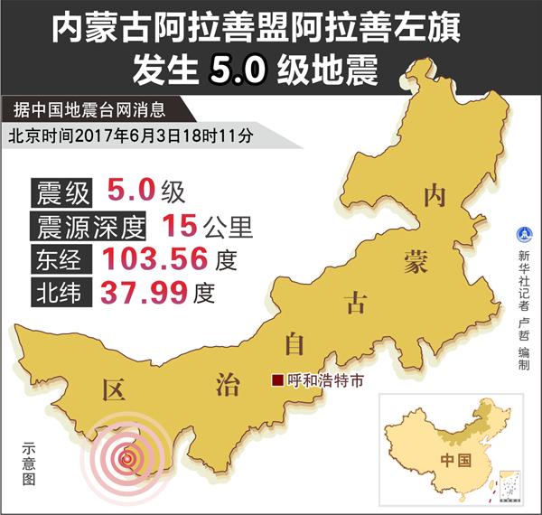 内蒙古阿拉善左旗发生50级地震