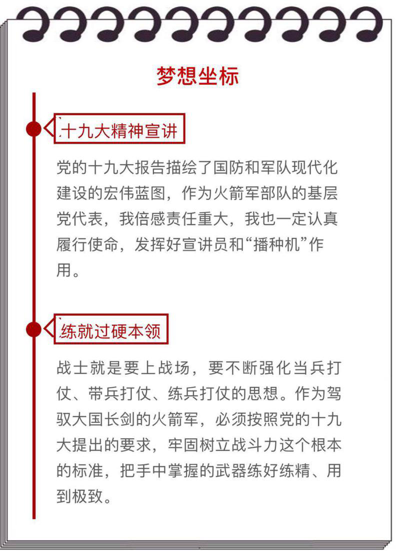 80张原理图,50本学习笔记练出火箭军"最强大脑!