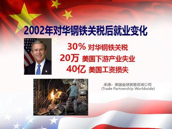 国际贸易咨询：洞察全球市场风向标