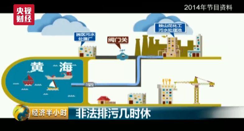 央视曝光:连云港灌云县多家化工企业排污 海水