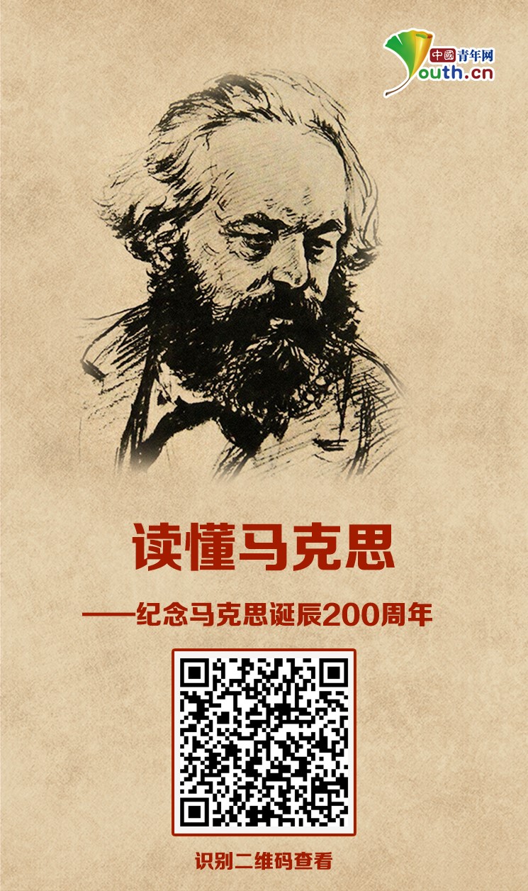 读懂马克思—纪念马克思诞辰200周年