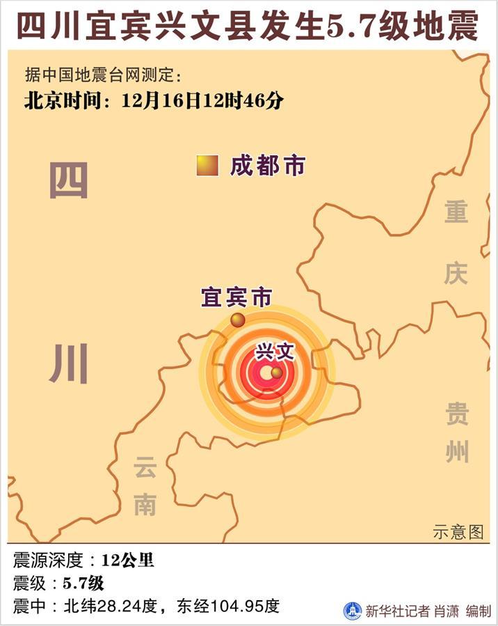 图表:四川宜宾兴文县发生5.7级地震 新华社记者 肖潇 编制