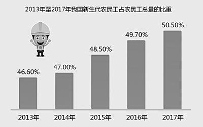 探寻绍兴劳务公司的发展足迹