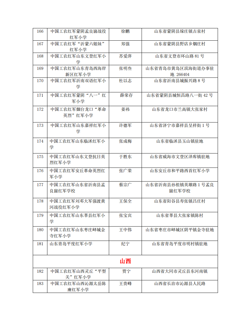 红军小学红军娃歌词图片