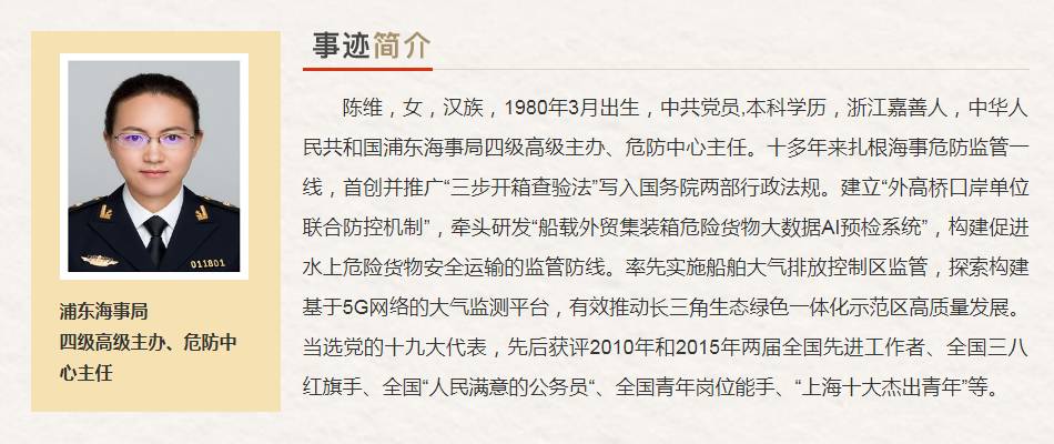 上海市最美奋斗者推荐人选