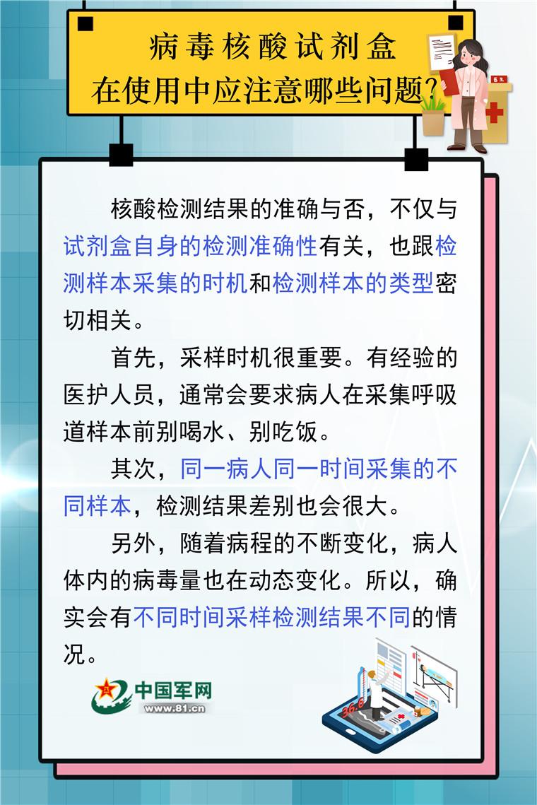 核酸检测图解图片图片