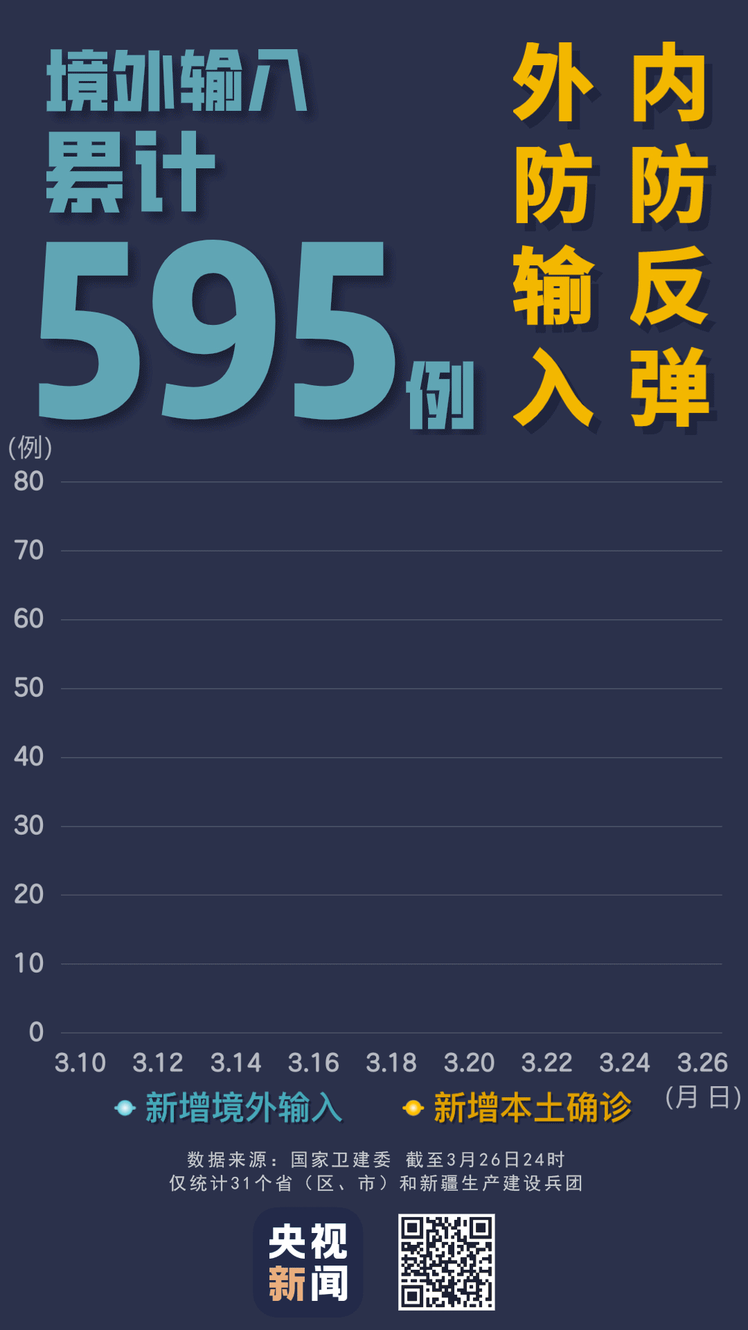 1080_1920竖版 竖屏gif 动态图 动图