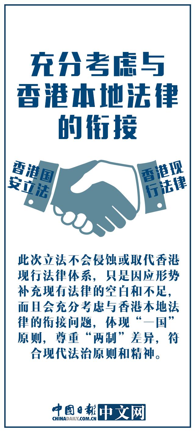 海报关于香港国安立法你要知道的在这里