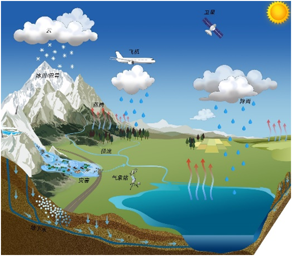 中国科研团队成功绘制青藏高原湖泊变化全景图