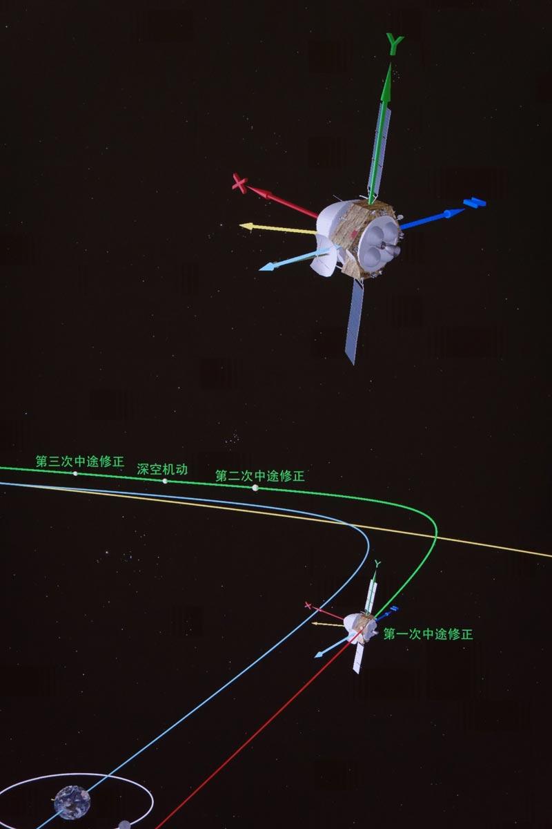 霞姐带你追火星vlog丨揭秘"天问一号"如何在太空保持轨道 如何入环火
