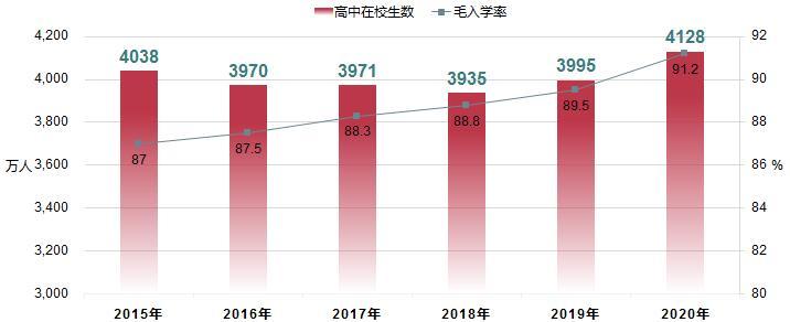 浦東小學排名_上海浦東最好小學_浦東排名前十的小學