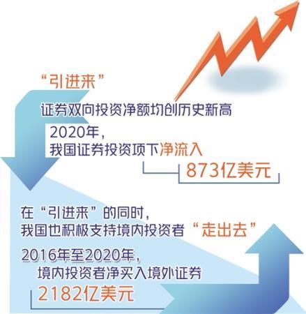 FOREX市场动态：嘉盛集团引领行业变革