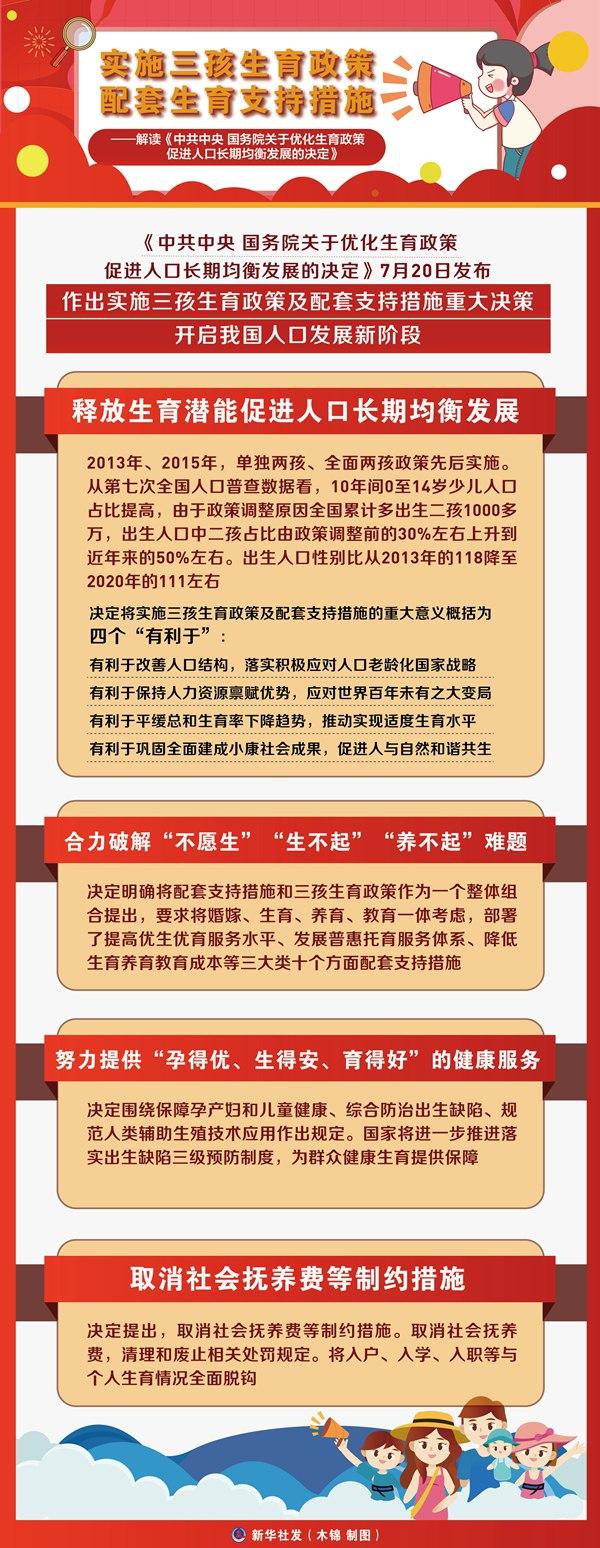 《中共中央 国务院关于优化生育政策促进人口长期均衡发展的决定》