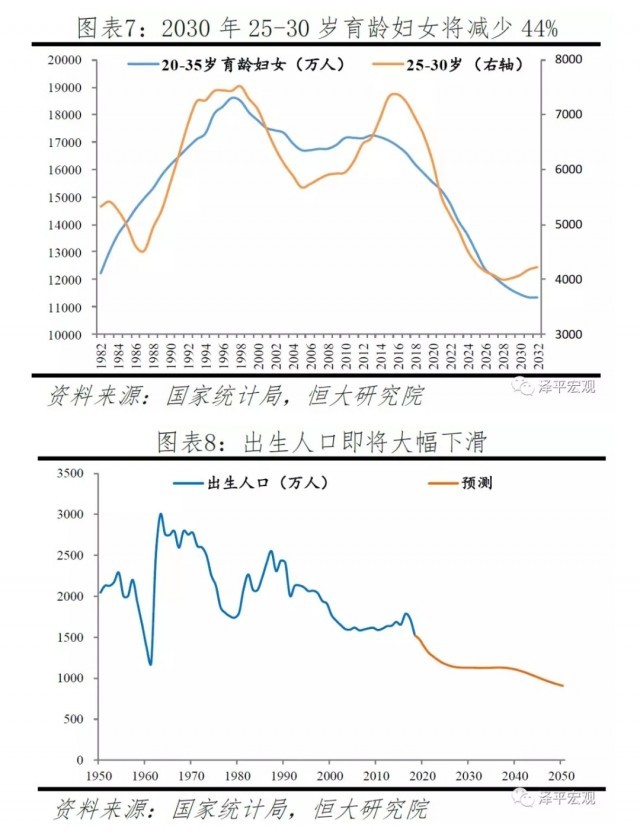 Ԥ��δ�������˿ڽ������»�