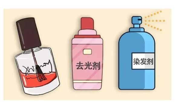 还有些物品是限量携带的,常见的包括:指甲油,去光剂,染发剂(不超过