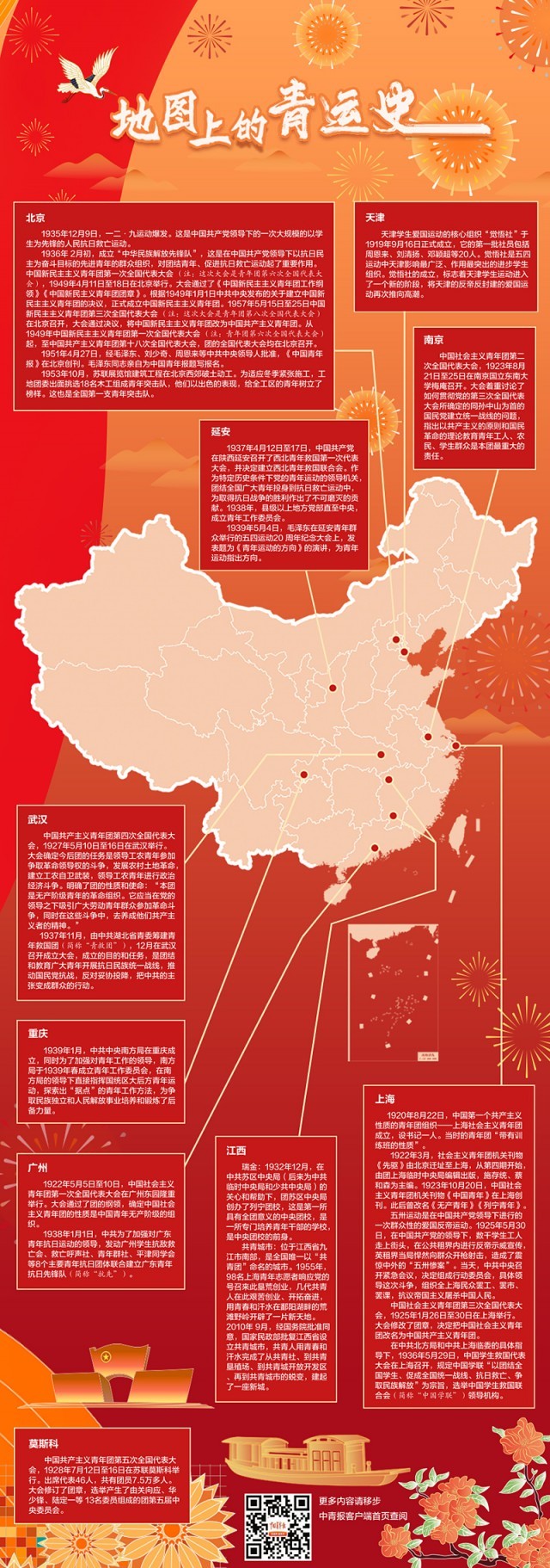 地图上的青运史_新闻频道_中国青年网
