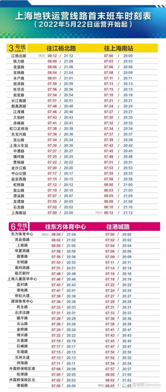 5月22日起上海地鐵361016號線限時恢復運營