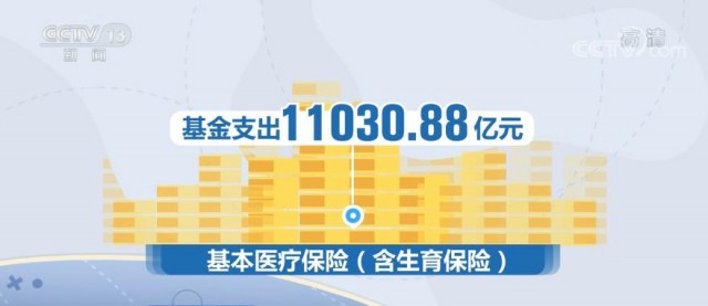 球速体育- 球速体育官方网站- APP下载助力世界杯医疗保障法草案公开征求意见：扩大