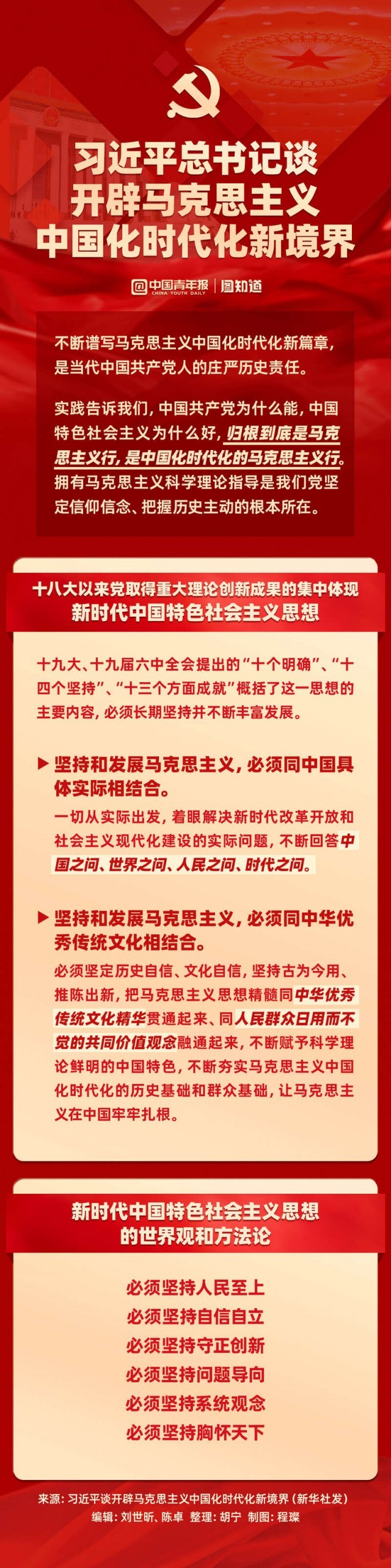 图知道|开辟马克思主义中国化时代化新境界_新闻频道_中国青年网