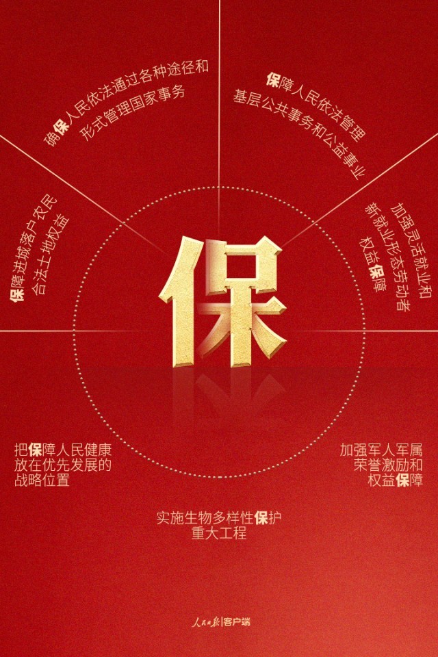 党的16大照片图片