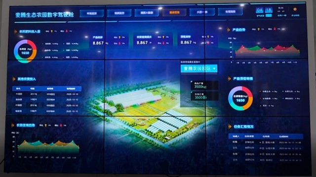 ��̬ũ԰�������ǻ�ũҵϵͳ����ׯ�ֵ���ͼ