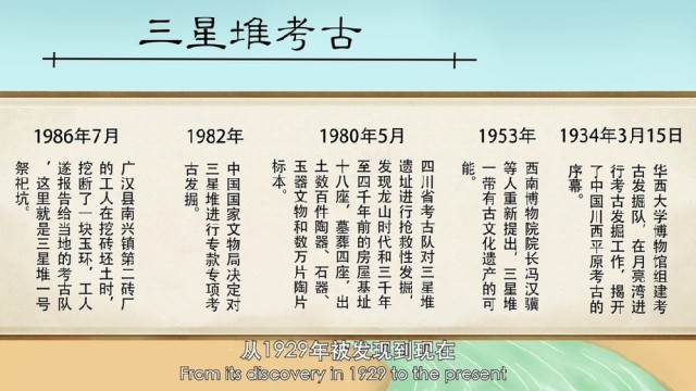 �������й����˲���������Ŵ桿�����˵���˼���롪�����Ƕѵġ�ǰ��������