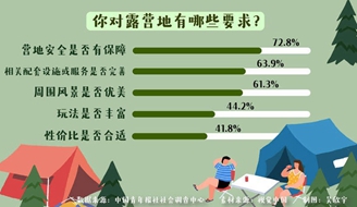 ѡ¶Ӫ ܷذȫ.jpg