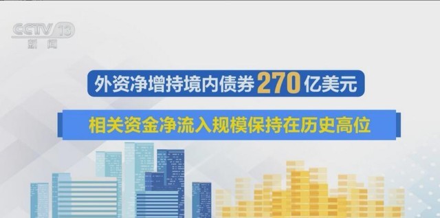 一组组数字见证中国经济新春火热开局 高质量发展跑出“加速度”