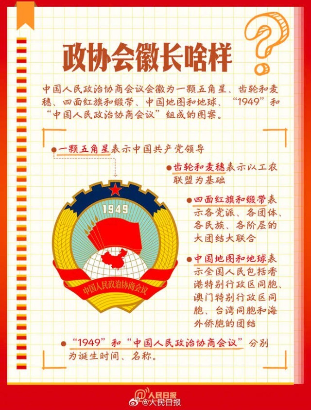 全国政协会徽图片