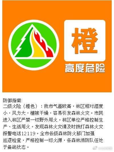 北京发布森林火险橙色预警