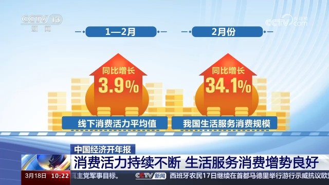 2025年餐饮行业趋势分析四大方向不可忽视！