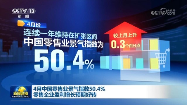 4月中国零售业景气指数50.4% 零售企业盈利增长预期好转