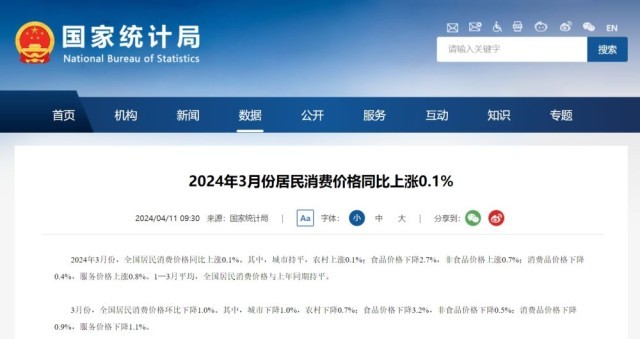 黑龙江：高校毕业生留省、来省就业人数均创近5年最好水平