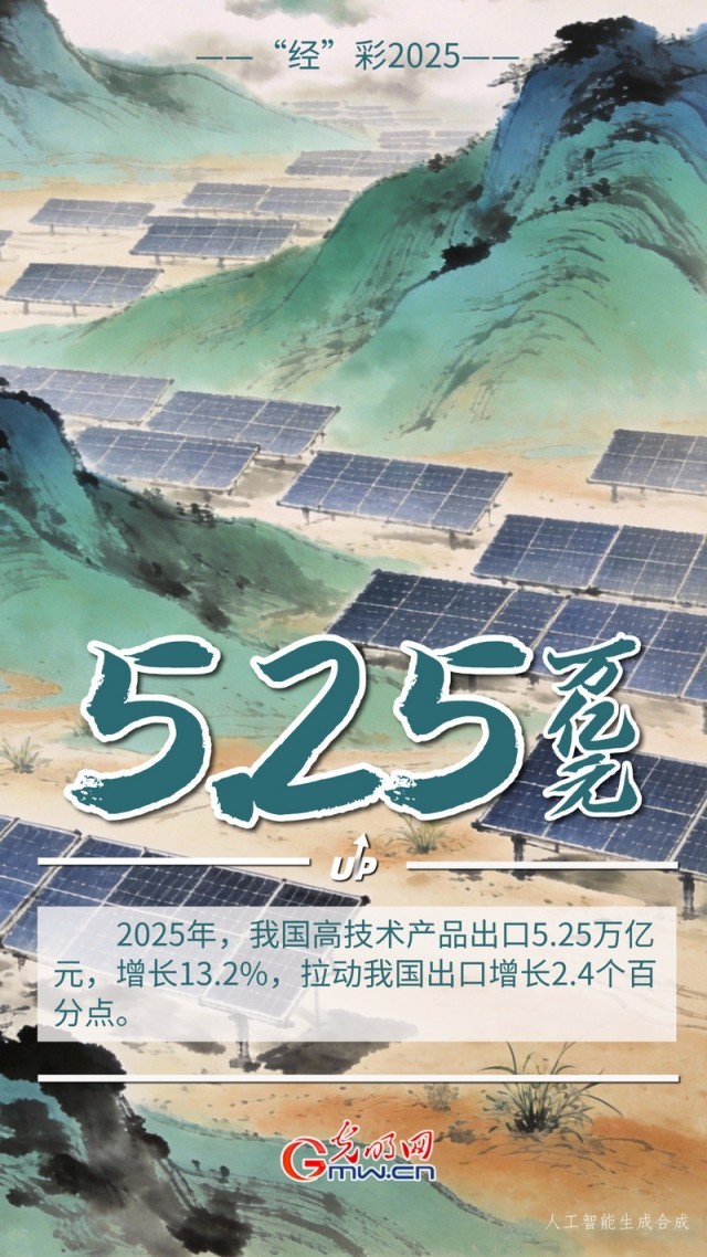 ��������2025ح�߼�����Ʒ���¡������� �ҹ���ó�����������Ȳ�����