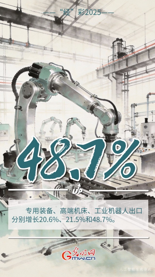 ��������2025ح�߼�����Ʒ���¡������� �ҹ���ó�����������Ȳ�����