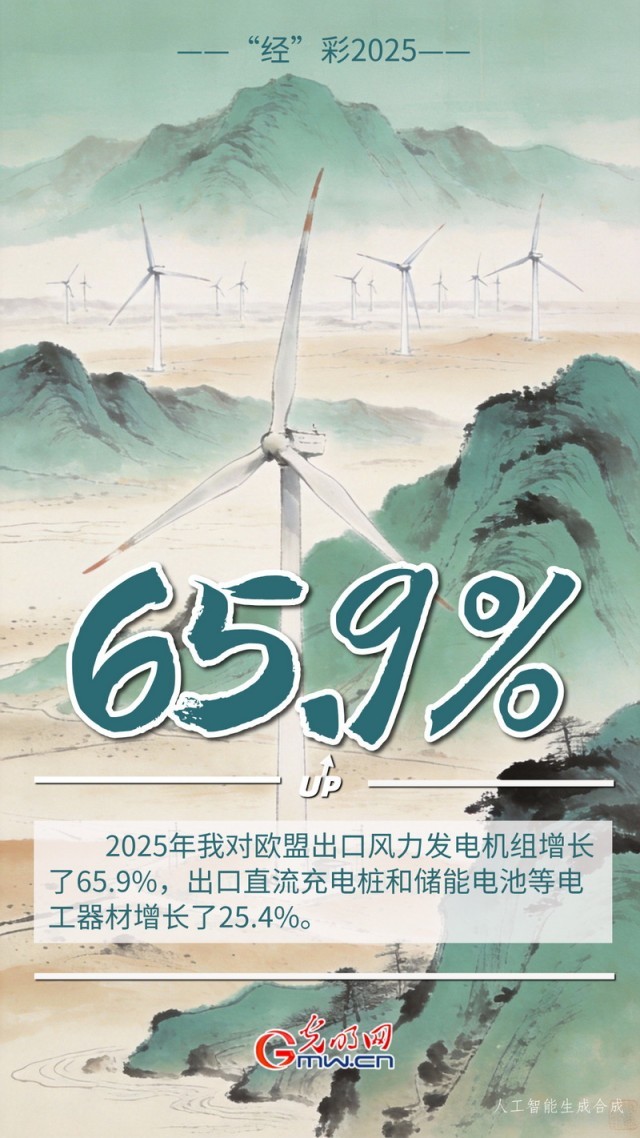 ��������2025ح�߼�����Ʒ���¡������� �ҹ���ó�����������Ȳ�����