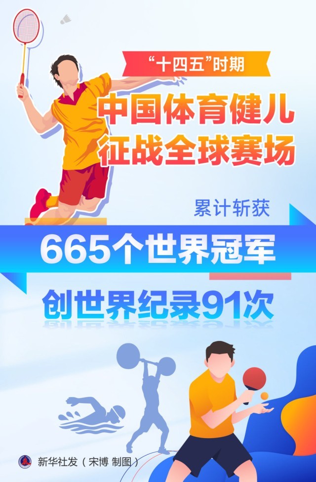 扬帆奋进体育强国建设新征程(图10) 扬帆奋进体育强国建设新征程(图10)
