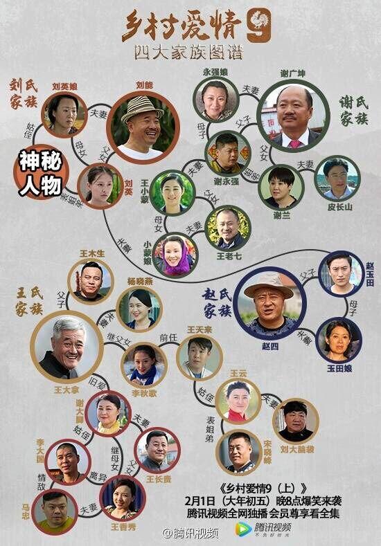 过去我是看美剧的jack,如今是看乡爱9的狗剩__中国青年网