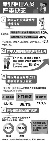 守护银发安康掌握急救技能(图1)