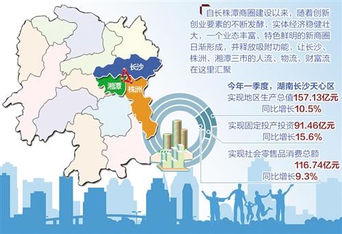 长沙生活网：品味都市新风尚